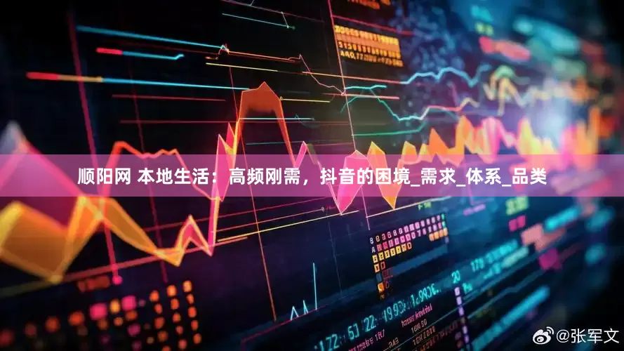 顺阳网 本地生活：高频刚需，抖音的困境_需求_体系_品类