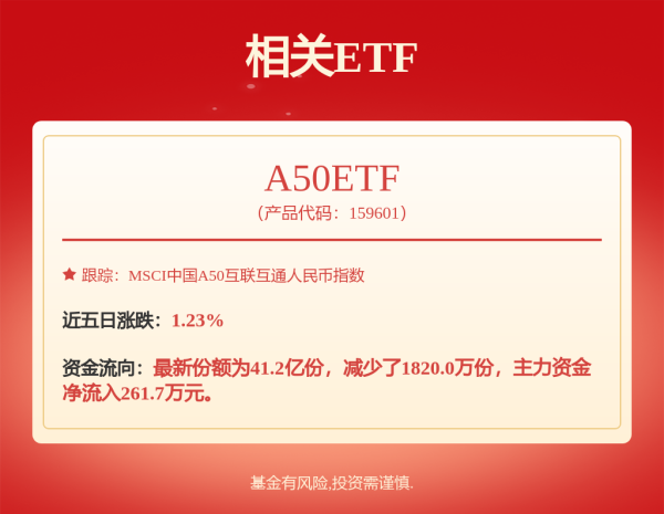 非凡策略 5月12日立讯转债上涨1.08%，转股溢价率91.34%