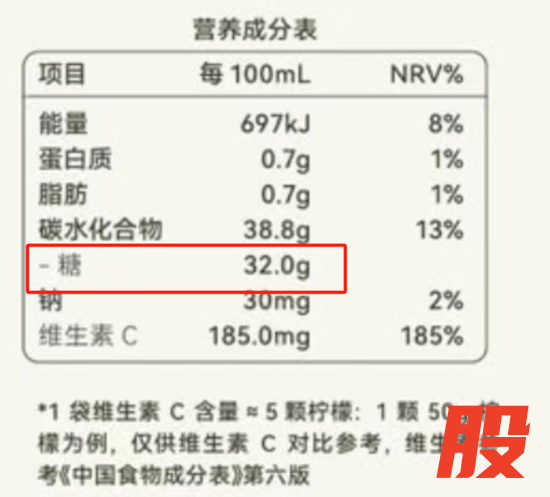  图片来源：山姆会员商店SamsClub小程序截图